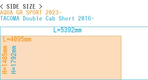 #AQUA GR SPORT 2023- + TACOMA Double Cab Short 2016-